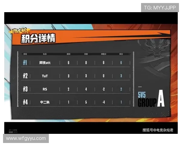 北京网球队以62分领跑世界锦标赛积分榜展现强劲实力