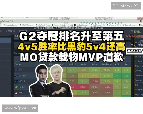 CSGO最新力量榜单揭晓V5强势登顶引发热议