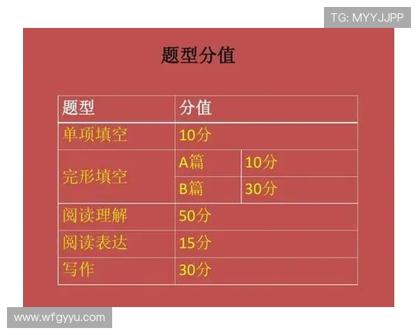 LNG战队在Major赛中的个人能力表现分析与点评