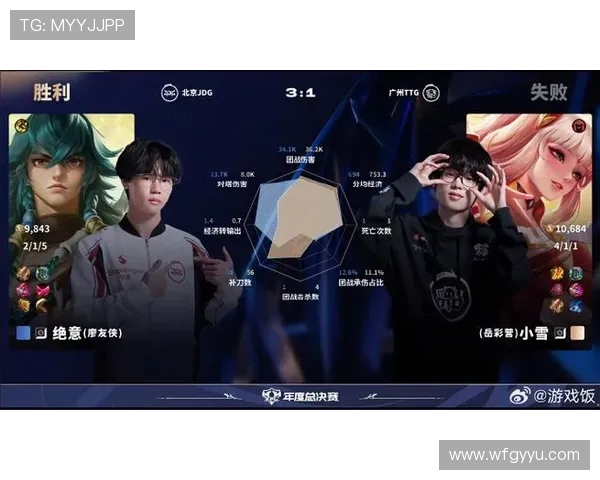 全明星赛精彩回顾JDG战队如何掌控比赛节奏展现实力 全明星赛精彩回顾JDG战队如何掌控比赛节奏展现实力
