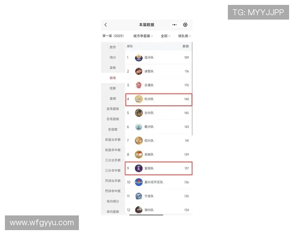 杭州乒乓球队以64分稳居锦标赛积分榜首位展现强劲实力