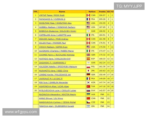 西安极限运动队荣登全国灵活性排行榜第六名展现实力与风采