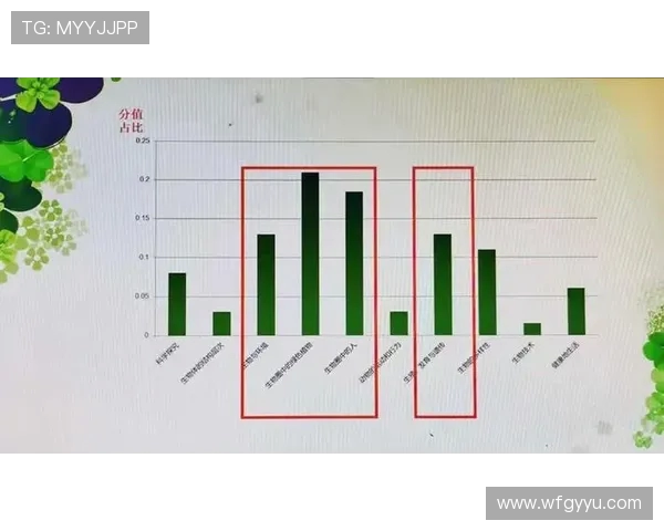 赛后分析：西安篮球队与广州篮球队球员个人能力对比探讨