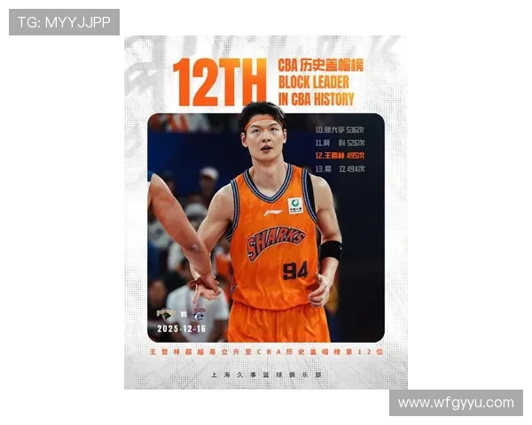 王哲林领衔中国男篮新篇章展现拼搏精神与团队合作的力量