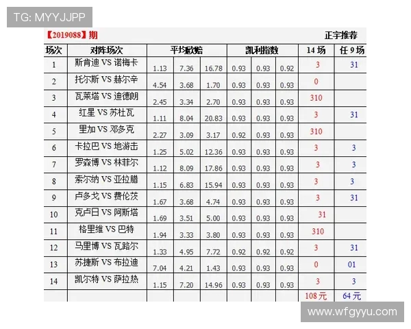 罗马对阵卡拉巴赫比赛比分揭晓精彩瞬间回顾与分析