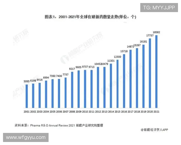 莱可与诺和华的竞争与合作探讨新药研发的未来趋势与市场前景