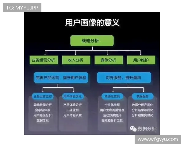 和平精英战术分析：FPX团队配合与战略执行的深度探讨