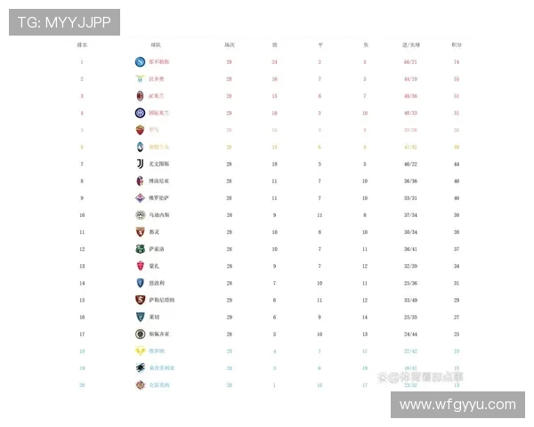 广州乒乓球队强势领跑联赛积分榜以78分稳居第一位置
