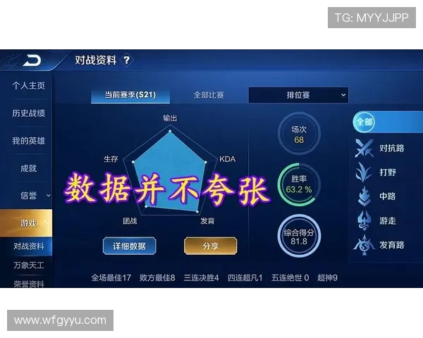 张磊深度解析王者荣耀游戏技巧与心得分享助你快速提升段位