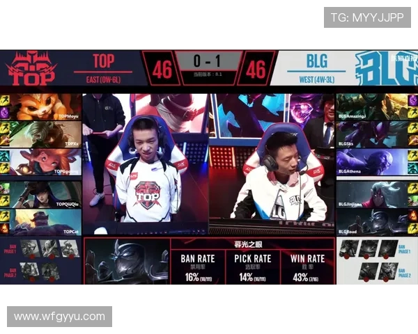 英雄联盟战术解析：深入探讨BLG包夹策略的成功秘诀与执行细节