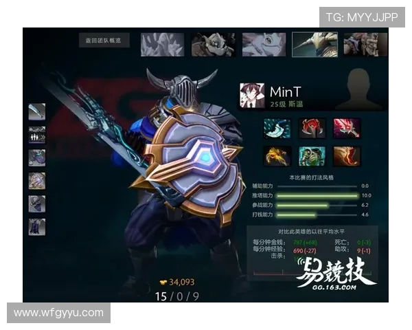 DOTA2心理素质排名新变化FPX团队表现突出引发关注