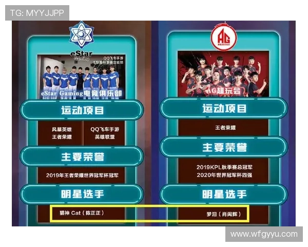 FPX在冠军杯中的节奏表现分析与战术解读