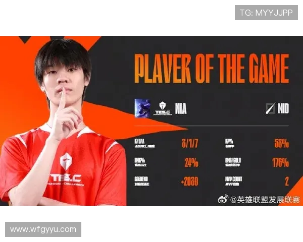 TES在冠军杯积分榜中以95分稳居第一，争夺冠军形势乐观