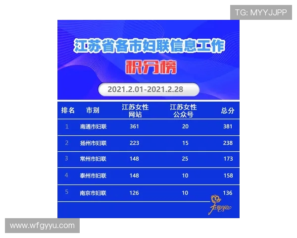 杭州滑板队在城市马拉松积分榜中以70分稳居第一名引发关注